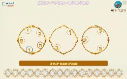 משחק עיגולי מילים פרק יד' ספר יהושע!